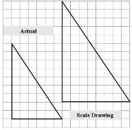 Scale drawings of two triangles